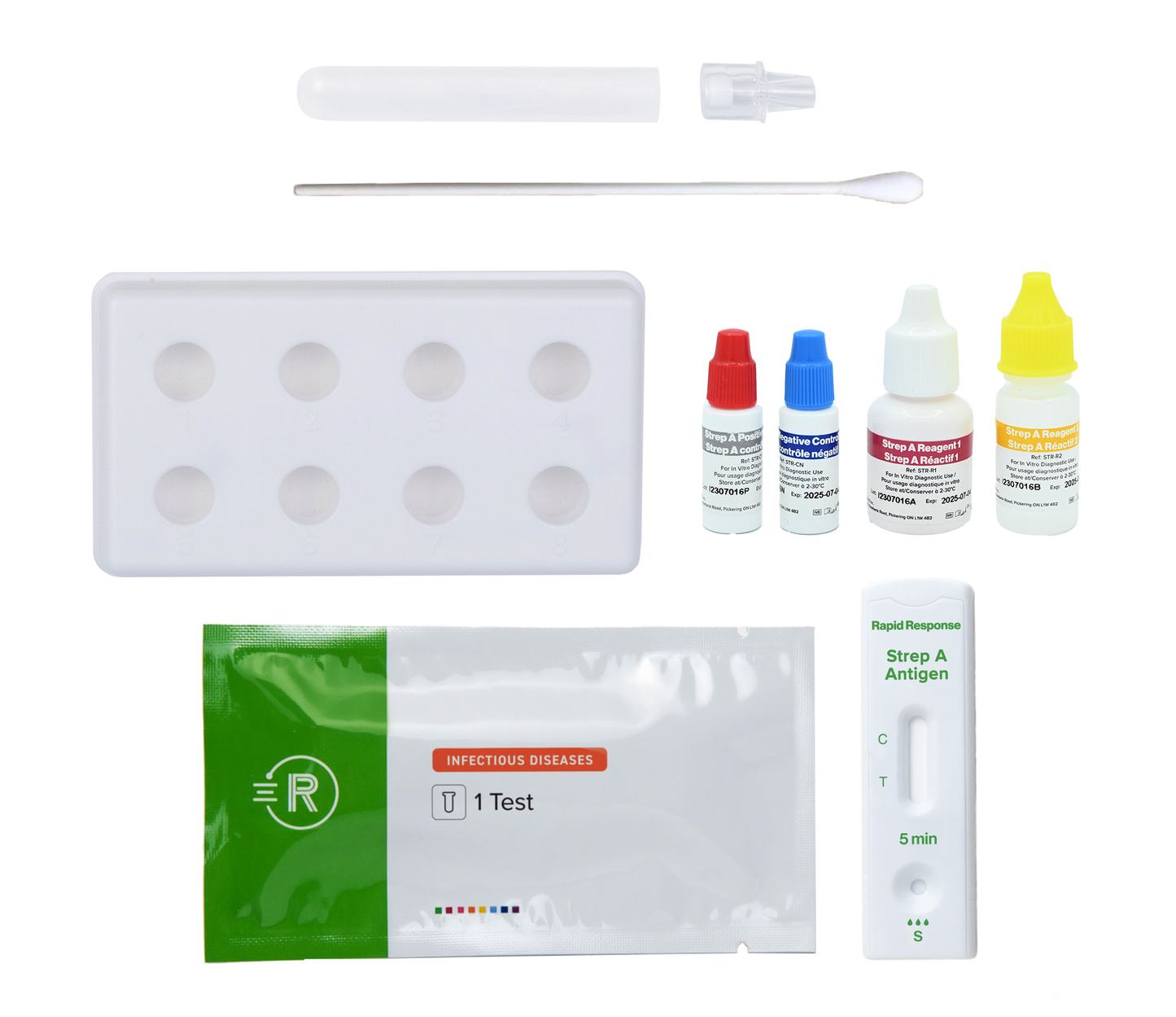 Rapid Response Strep A Cassette Testing Kit