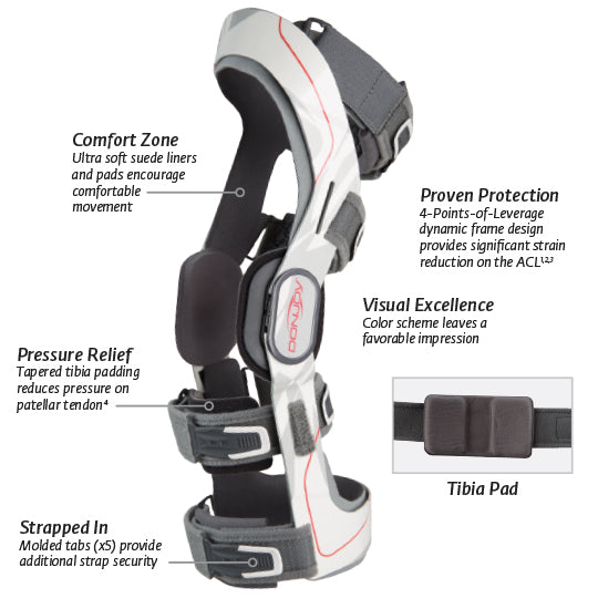 DonJoy Renegade Knee Brace