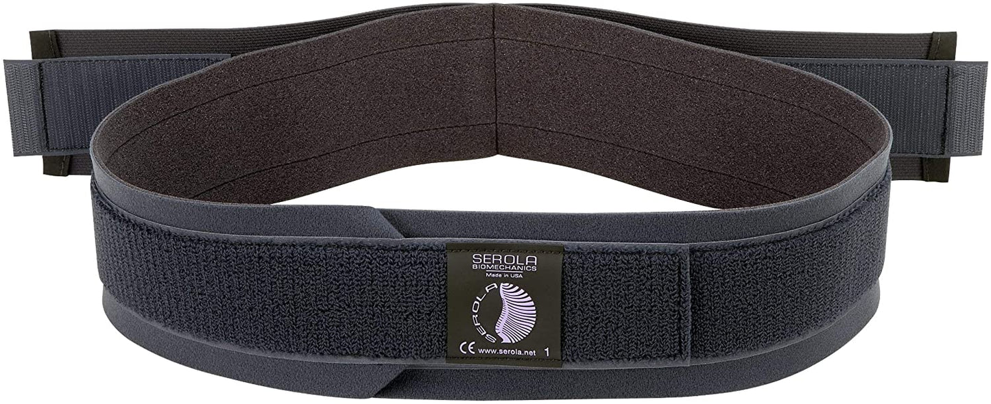 Serola Sacroiliac Belt