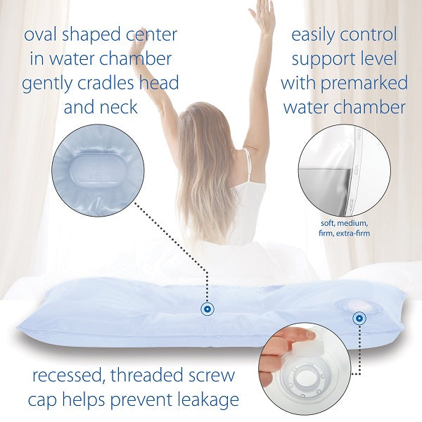 Tri-Core Water Pillow Adjustable Cervical Support Pillow FIB-297