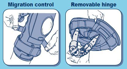 M-Brace OA Knee Brace with Hinges