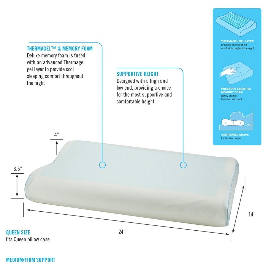 ObusForme Contour Thermagel Memory Foam Pillow PL-GEL-CT