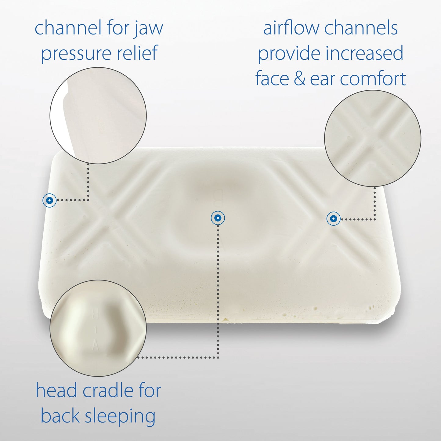 Tri-Core Ultimate Cervical Pillow, Firm Support