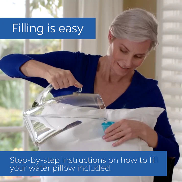 Lifestyle instructional graphic showing a woman pouring water from a glass pitcher into a Chiroflow water pillow using the included blue funnel tool with overlay text highlighting easy filling instructions.