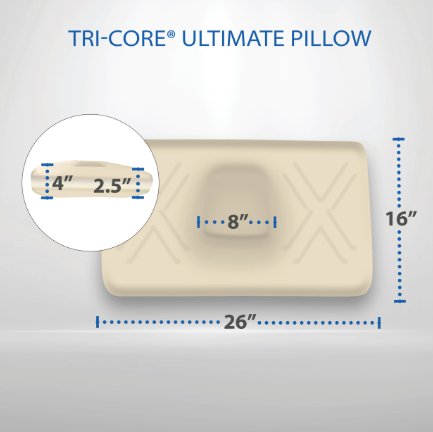 Tri-Core Ultimate Cervical Pillow, Firm Support