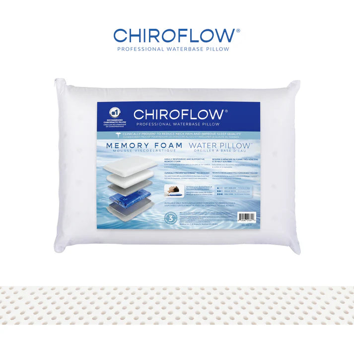 Front view of the Chiroflow Memory Foam Water Pillow inside its original retail packaging displaying product features and branding on a white background.