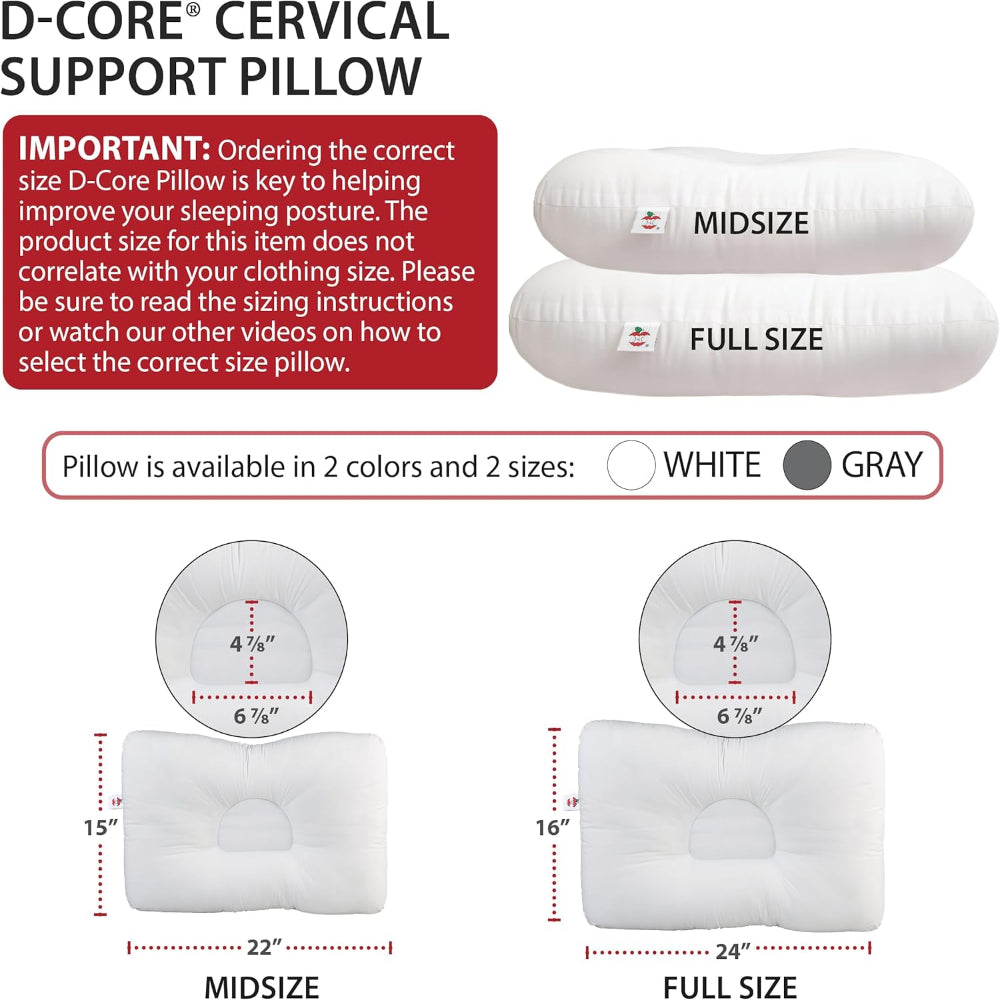 A red and white infographic comparing the D-Core pillow's orthopedic support levels to standard fiber-fill pillows.