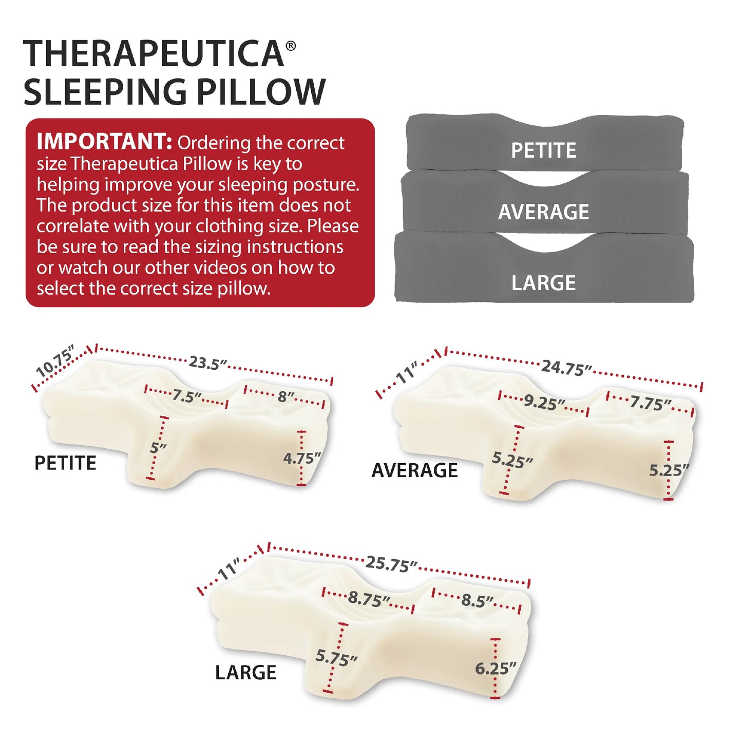 Therapeutica sleeping pillow size chart showing Petite, Average, and Large measurements with dimension callouts on a white background.