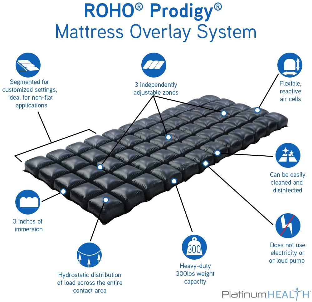 Permobil, ROHO Prodigy Mattress Overlay System (80" x 35")
