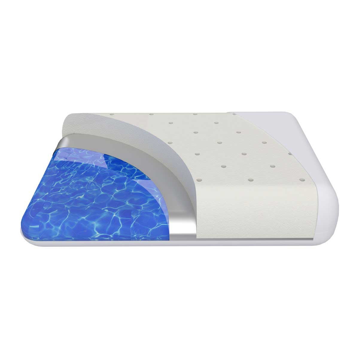Chiroflow Memory Foam Water Pillow - Case of 4