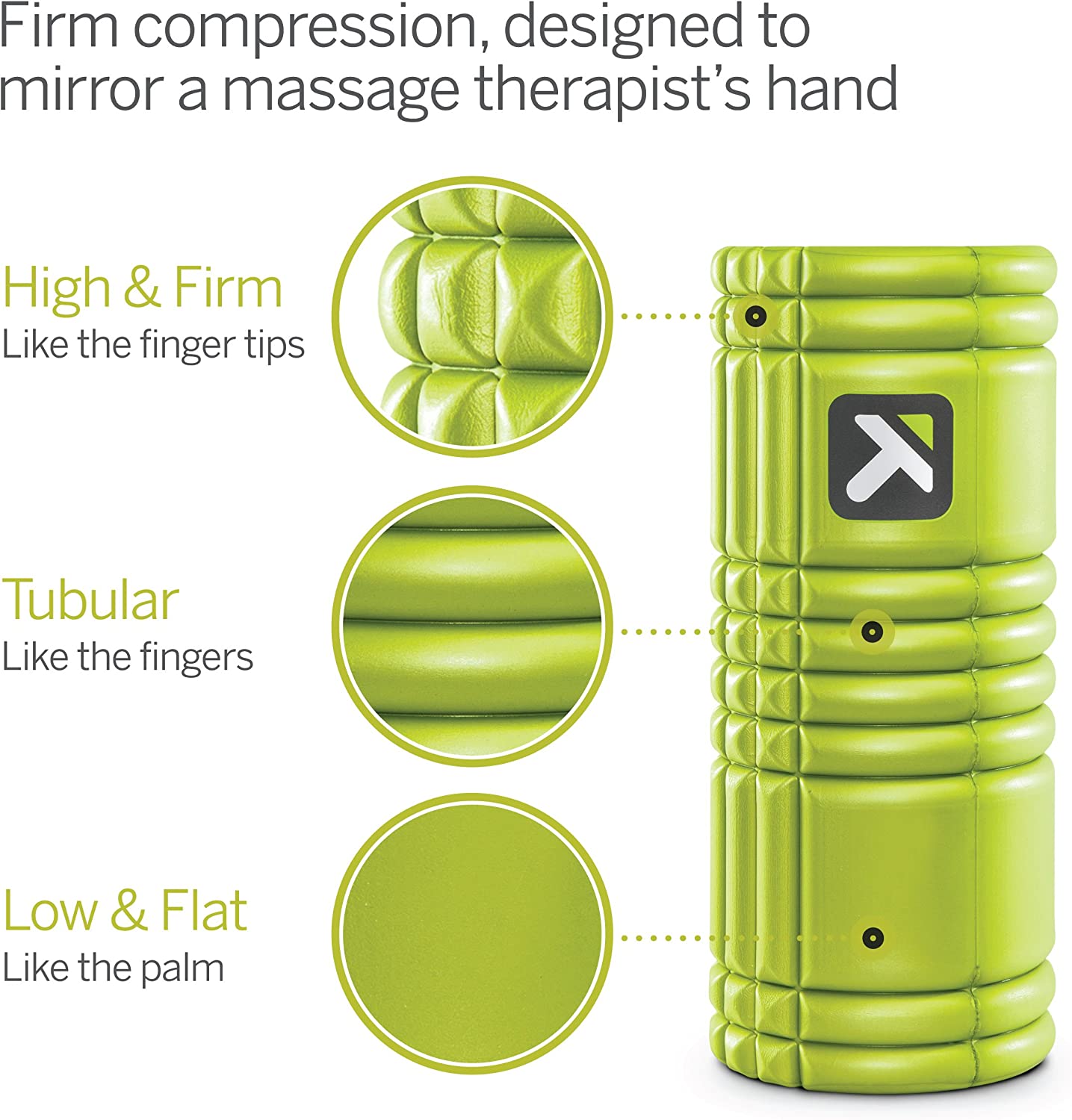 Rouleau en mousse TriggerPoint GRID pour l'exercice, le massage des tissus profonds et la récupération musculaire, Original (13 pouces)