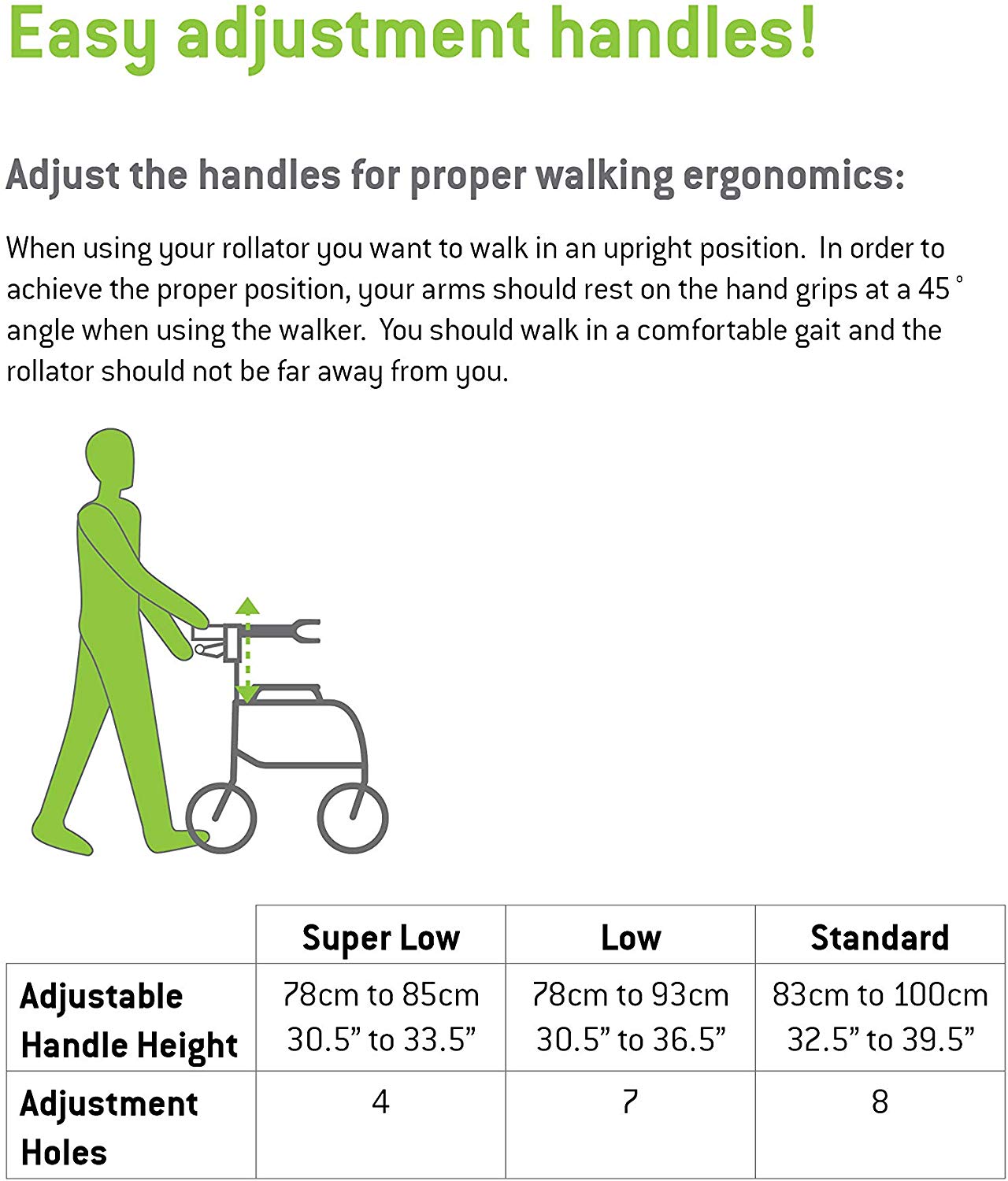 An instructional infographic for the Nexus 3 Rollator explaining the easy handle height adjustment process to ensure proper posture and walking ergonomics for the user.