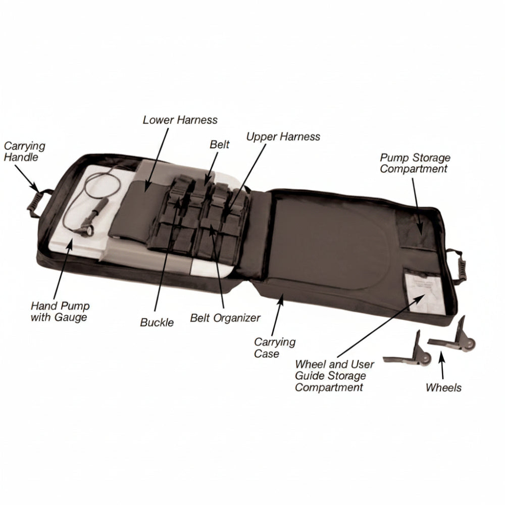 A technical infographic highlighting the adjustable features of the Saunders Lumbar device, including the split-table design and the non-slip harnesses.