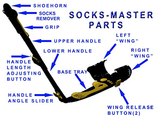 Socks Master