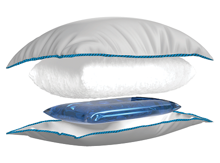 The Water Pillow by Mediflow - Elite Premium Fiber